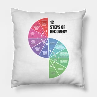 12 Steps Of Recovery - Alcoholics Anonymous Recovery Sober - Sober Since - AA Tribute - aa Alcohol - Recovery Tribute - sober aa sobriety addiction recovery narcotics anonymous addiction drugs mental health Pillow