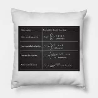 Probability Density Pillow