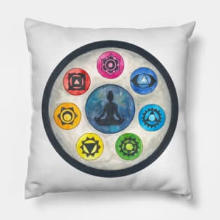 Mandala The seven chakras Pillow