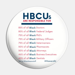 HBCUs are responsible for... Pin