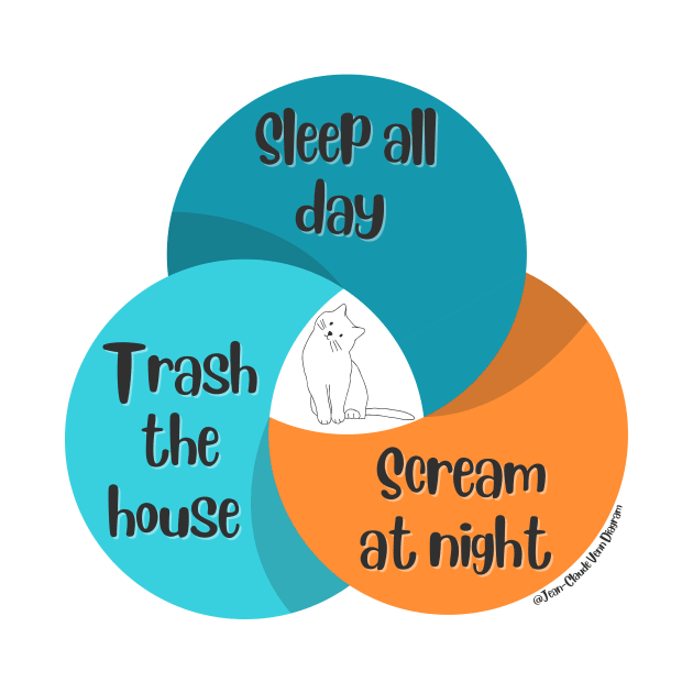 Venn Diagram Cat Sleep all day Trash the house Scream at night by Jean-Claude Venn-Diagram
