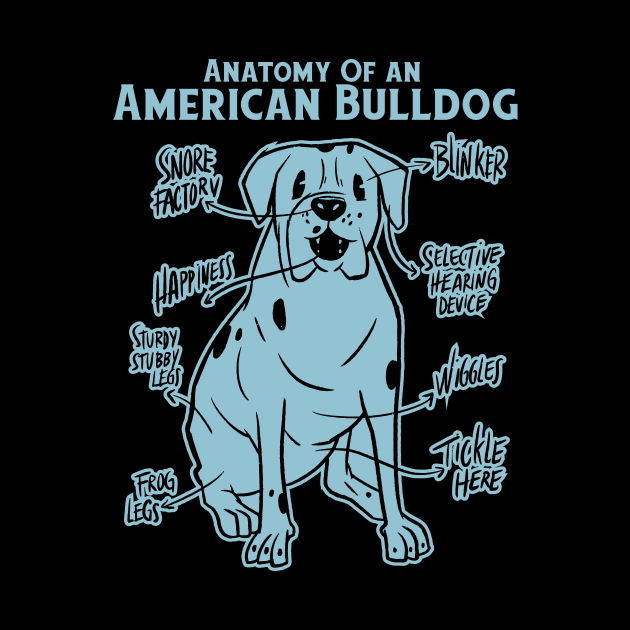 American Bulldog Funny Anatomy Of A Dog by UNDERGROUNDROOTS