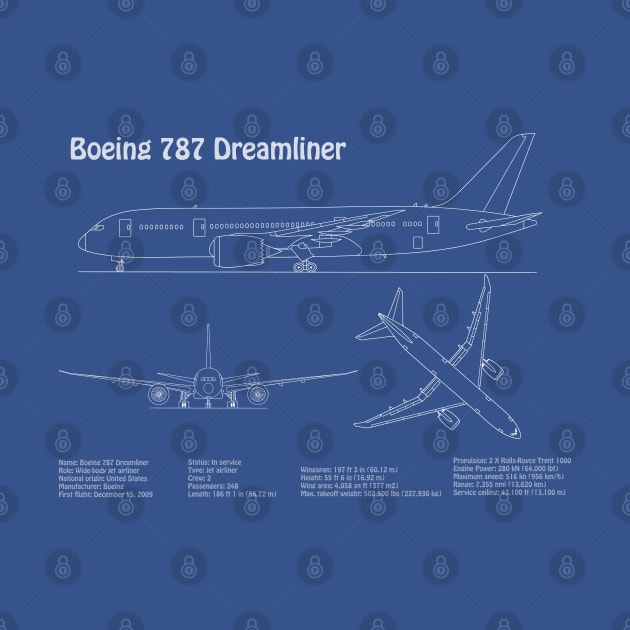 Boeing 787 Dreamliner - ADpng by SPJE Illustration Photography