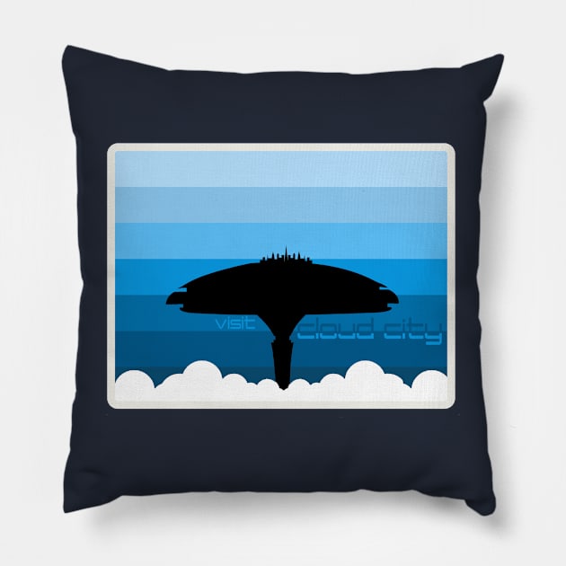 Is your head in the clouds? Pillow by wanderlust untapped