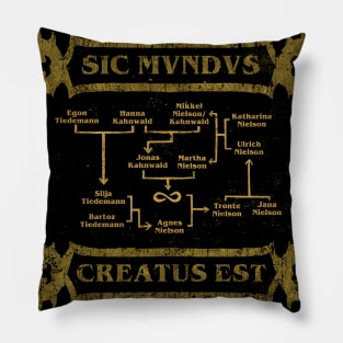 A Dark Family Tree Pillow