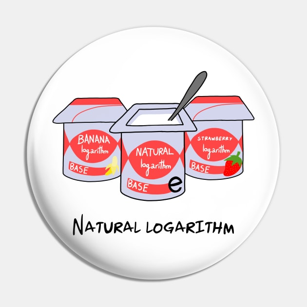 Natural logarithm Pin by Andropov