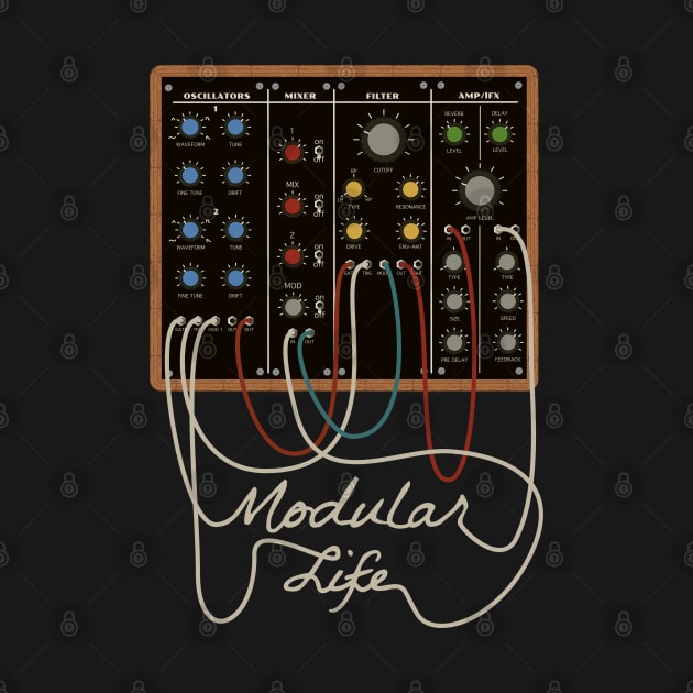 Modular Synthesizer by Mewzeek_T