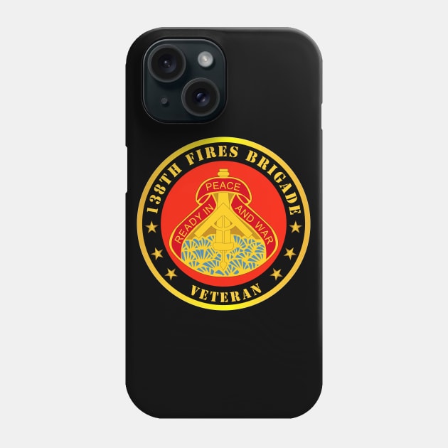 138th Fires Bde DUI  - Veteran Phone Case by twix123844