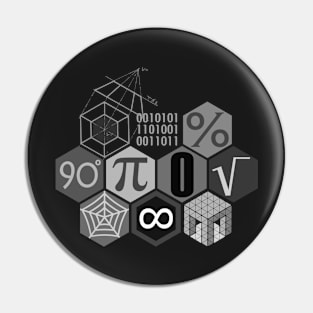 Math in BW (invert) Pin