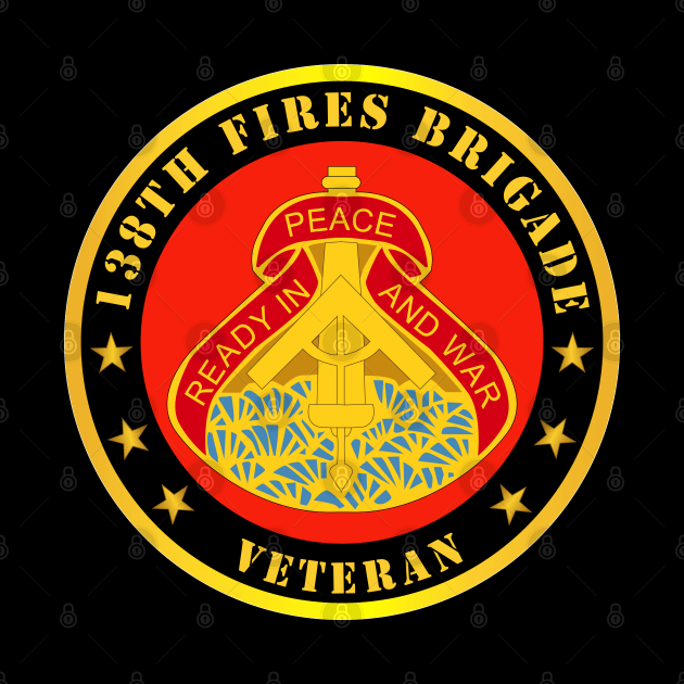 138th Fires Bde DUI  - Veteran by twix123844