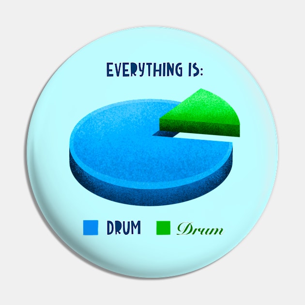 Everything is a drum Pin by deb draws