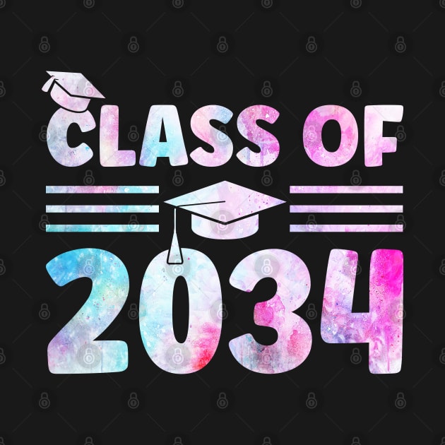 kindergarten to graduation class of 2034 by reginaturner