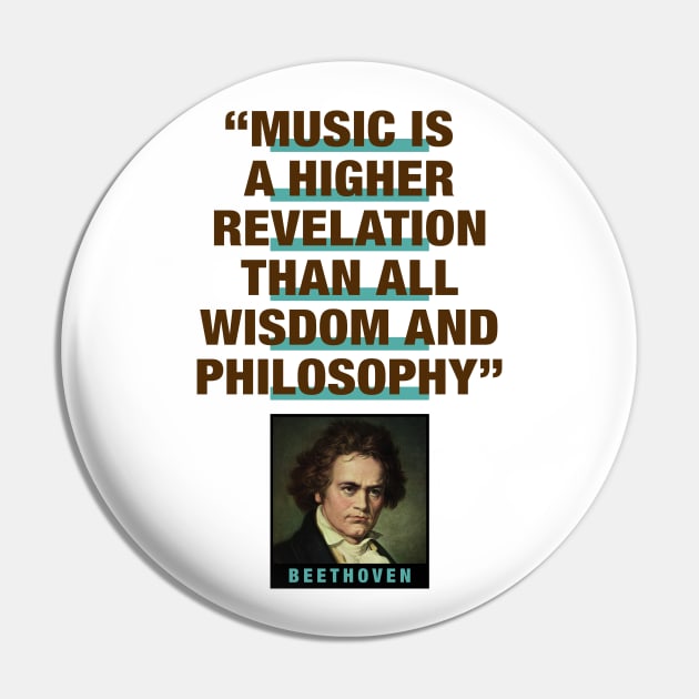 Beethoven Quotes Pin by PLAYDIGITAL2020