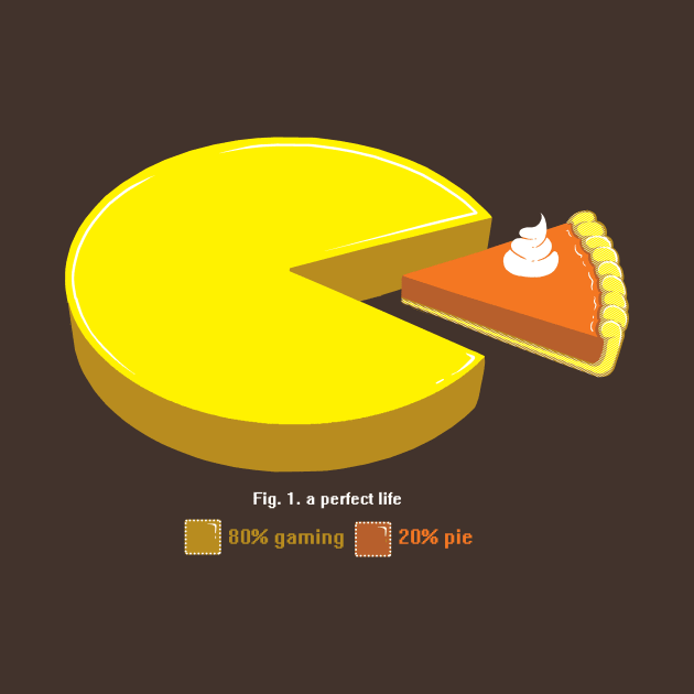 A Perfect Life (Gaming and Pie) by Boots