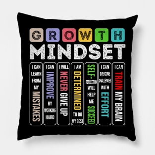 Growth Mindset Positive School Classroom Teacher Pillow