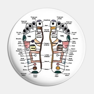 Reflexology bywhacky Pin