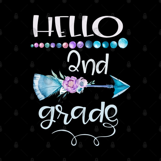 Hello 2nd grade arrow Grow With Me First Day of School by Marcekdesign