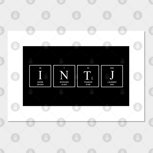 Intj Periodic Table Chemistry Science Nerd Personality Intj Affiche Et Impression D Art Teepublic Fr