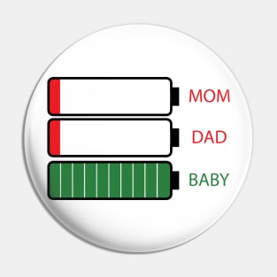 Baby Power Meter Pin