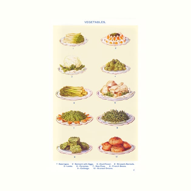 Vegetables, from Mrs. Beeton's Book of Household Management by WAITE-SMITH VINTAGE ART