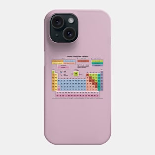 Periodic Table of the Elements Phone Case