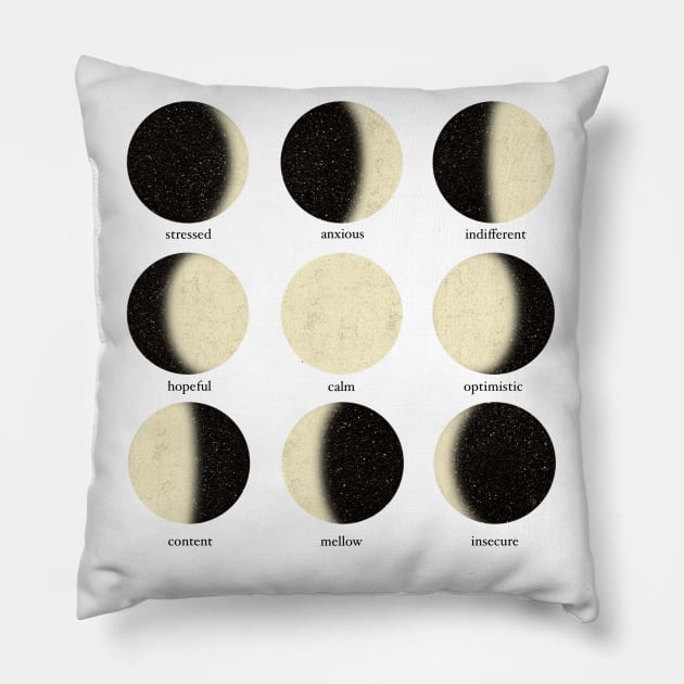 Moon Phases Mood Board Pillow by C8’s Creations