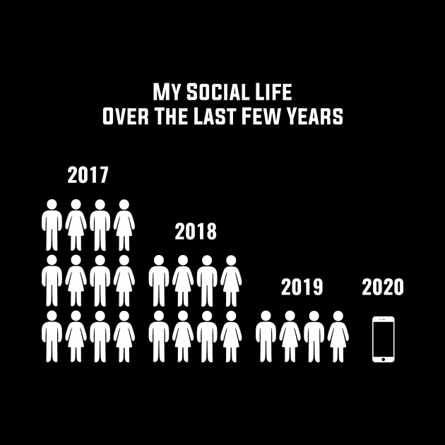 My Social Life by twistedtee