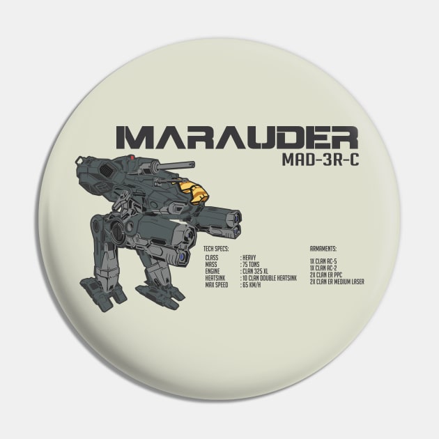 Marauder MAD-3R Ver 1 (light) Pin by Emu Emu Ji