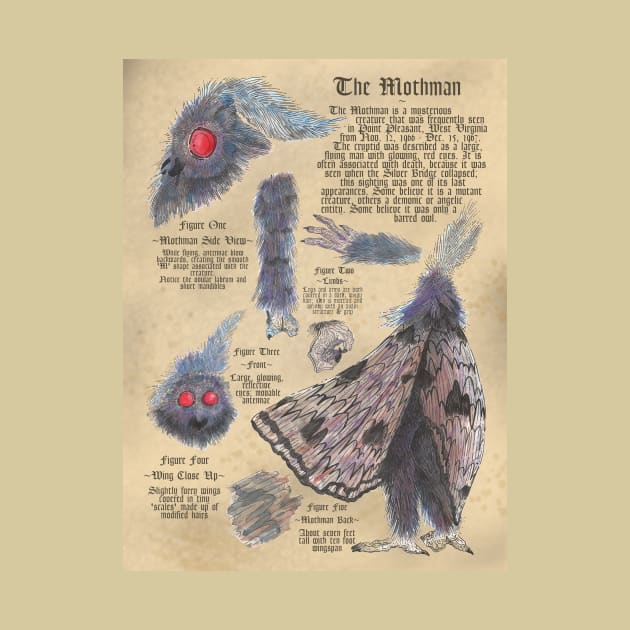 Mothman Bestiary by Ballyraven