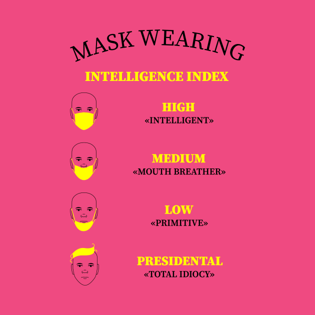 Trump Mask Wearing Intelligence Index by RomanSparrows