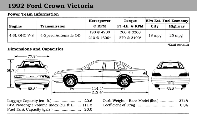 1992 FORD CROWN VICTORIA - technical data Kids T-Shirt by Throwback Motors