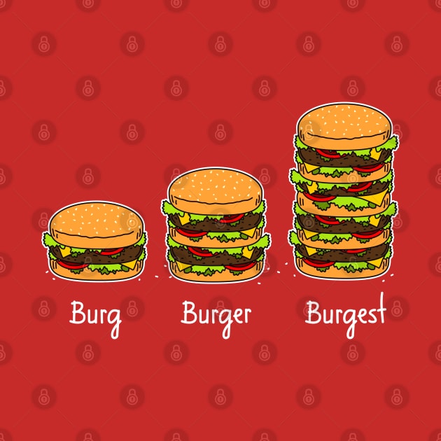 Burger explained: Burg. Burger. Burgest by hyperactive