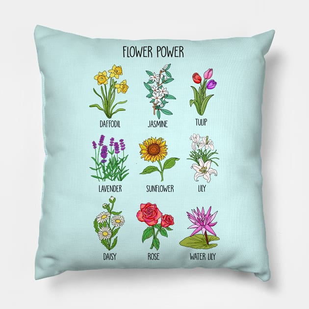 Botanical Flowers Pillow by SuperrSunday