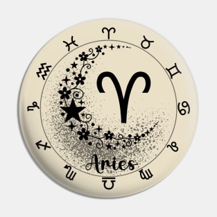 esoteric zodiac signs Pin