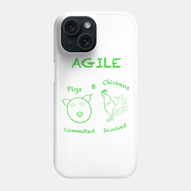 Agile Software Development,  Pigs and Chickens Illustration Phone Case by WelshDesigns