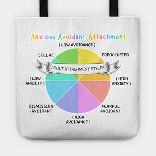 Anxious Avoidant Attachment Styles Chart Tote