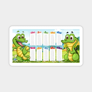 Multiplication table mug Magnet