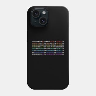 128 Bytes of ZeroPage Homebrew Phone Case