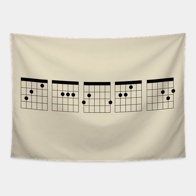 CAGED Chords Tapestry by NeilGlover