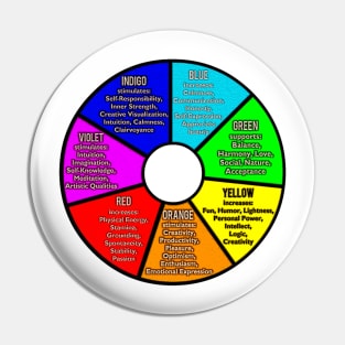 Colour Wheel Pin