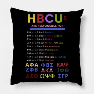 HBCUs are responsible for… BLACK GREEKS Pillow