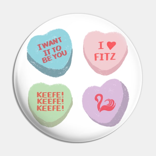 Pin on fitz