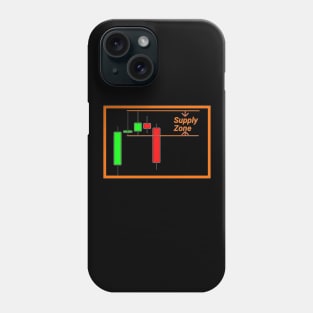 Forex Supply Zone Phone Case