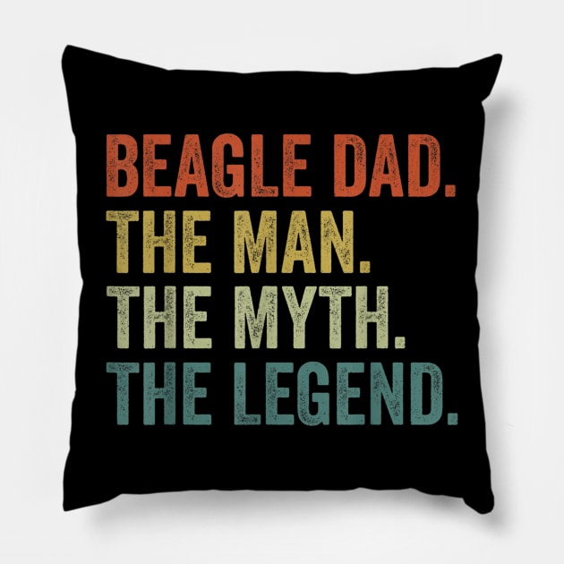 Men's Vintage Dog Dad Man Myth Legend s Pillow by Jennifer Wirth