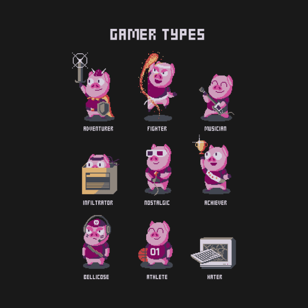 Gamer types by GrilledBacon