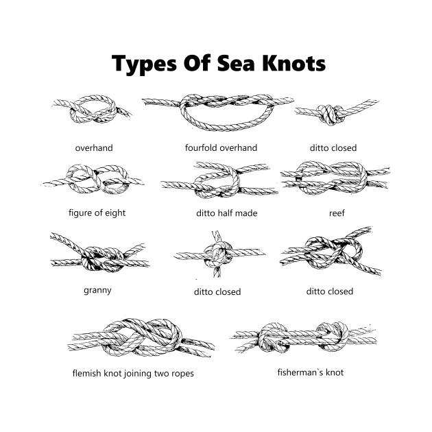 Types Of Sea knots by vender