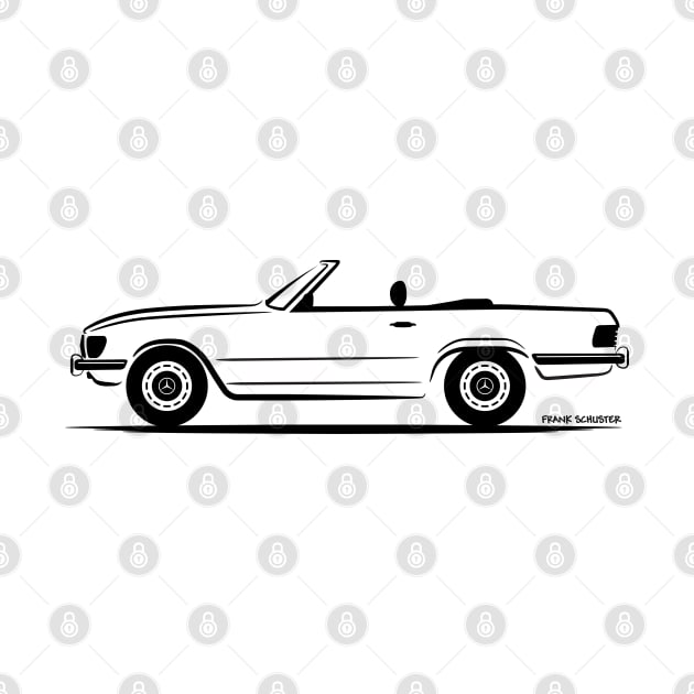 Mercedes SL Type W107 450SL 560SL BLK by PauHanaDesign