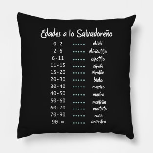 Camisa Para Latino Hispanic funny Shirt Pillow