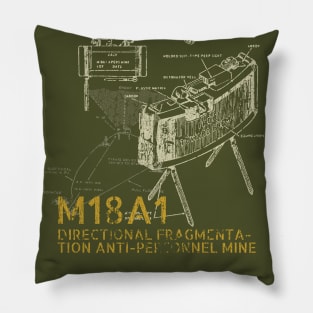 M18A1 Claymore Anti-Personnel Mine Pillow