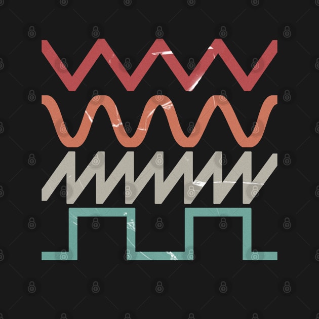 SYNTHESIZER WAVEFORMS #7 FATWAVES COLOR by RickTurner